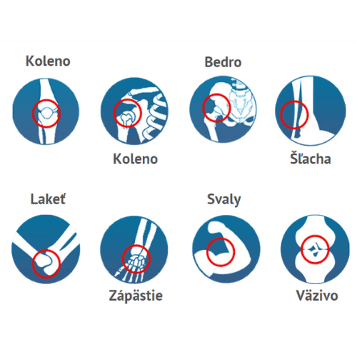 INDIKÁCIE PEPTYS